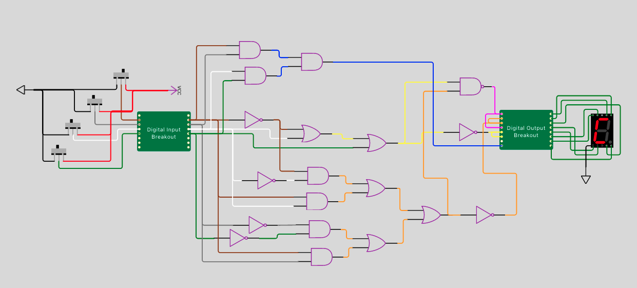 Wokwi design simulation