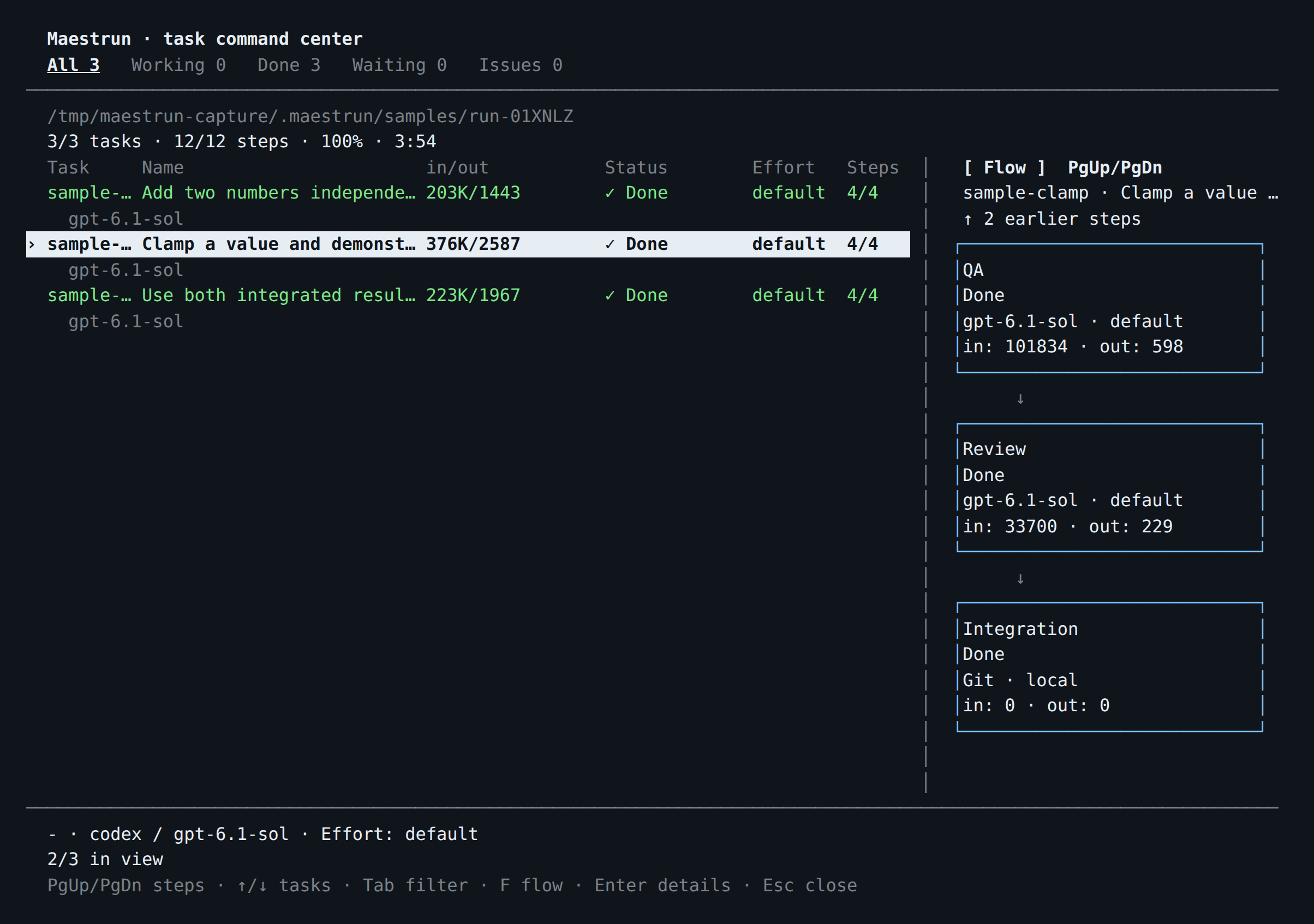 The advanced sample completed with all three tasks done and the selected task’s QA, Review, and Integration stages complete.