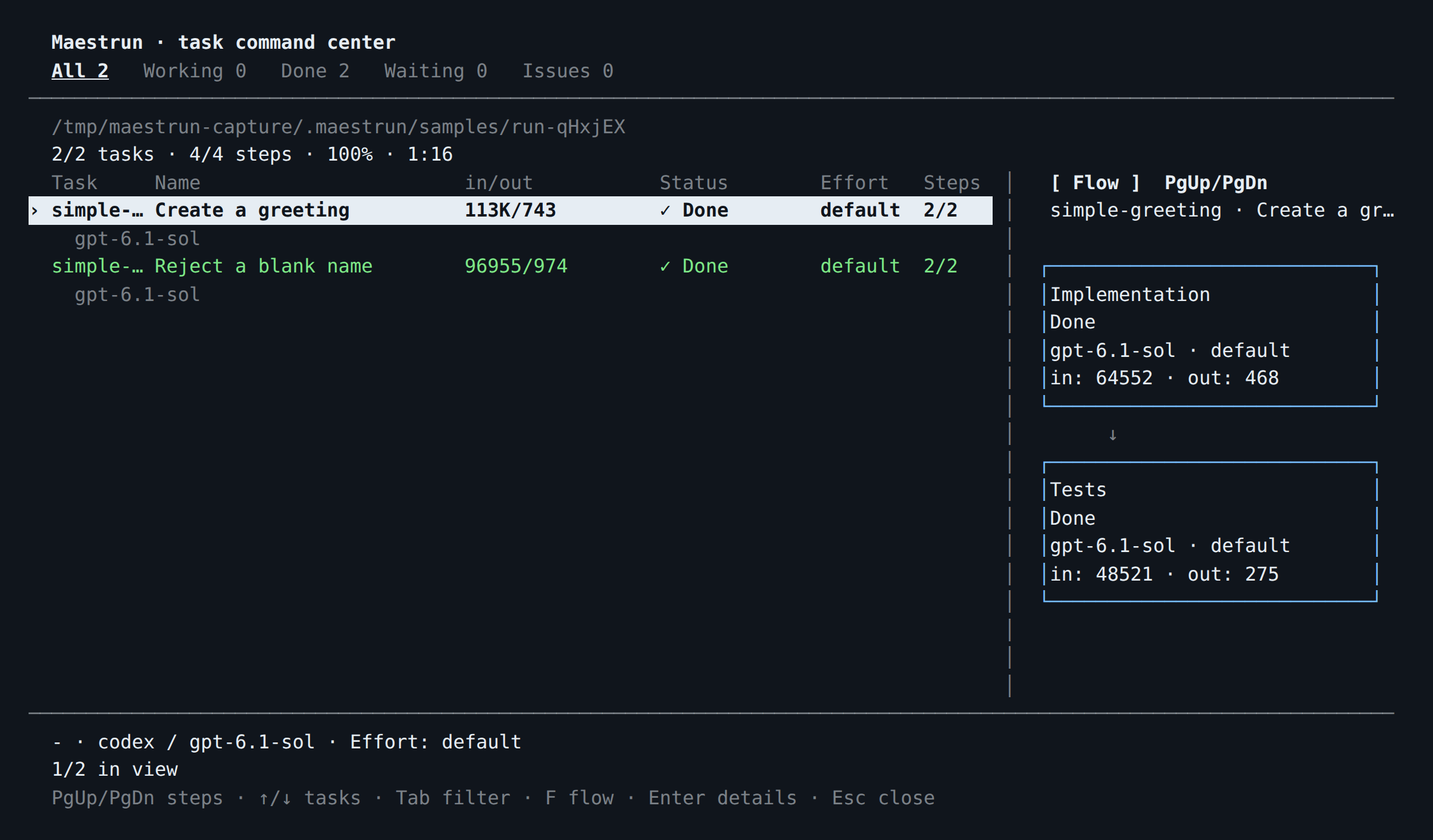 The simple sample completed with two tasks and all four steps done.