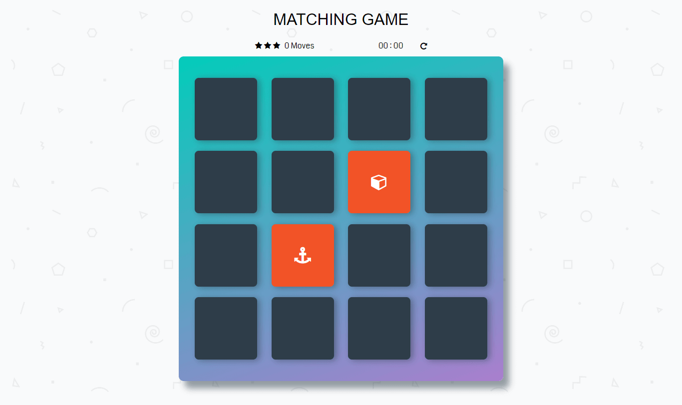 Incorrect match