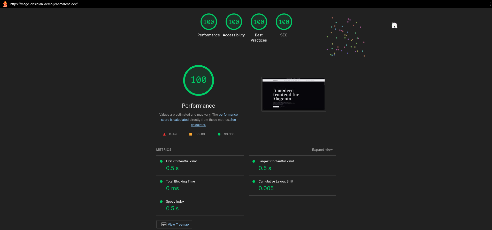 Lighthouse report: 100 in Performance, Accessibility, Best Practices and SEO