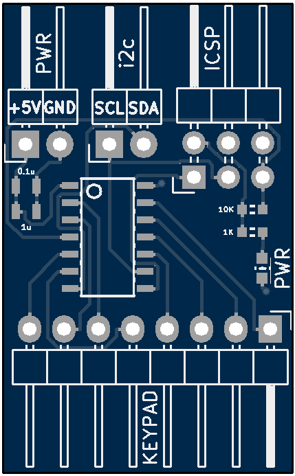 Board Layout