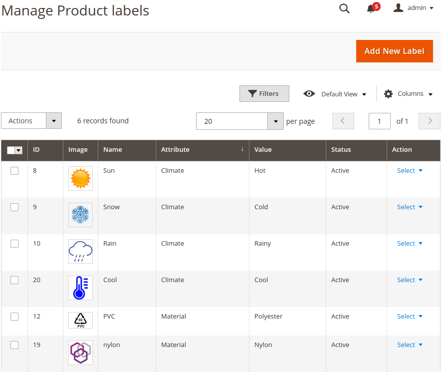 Product Labels