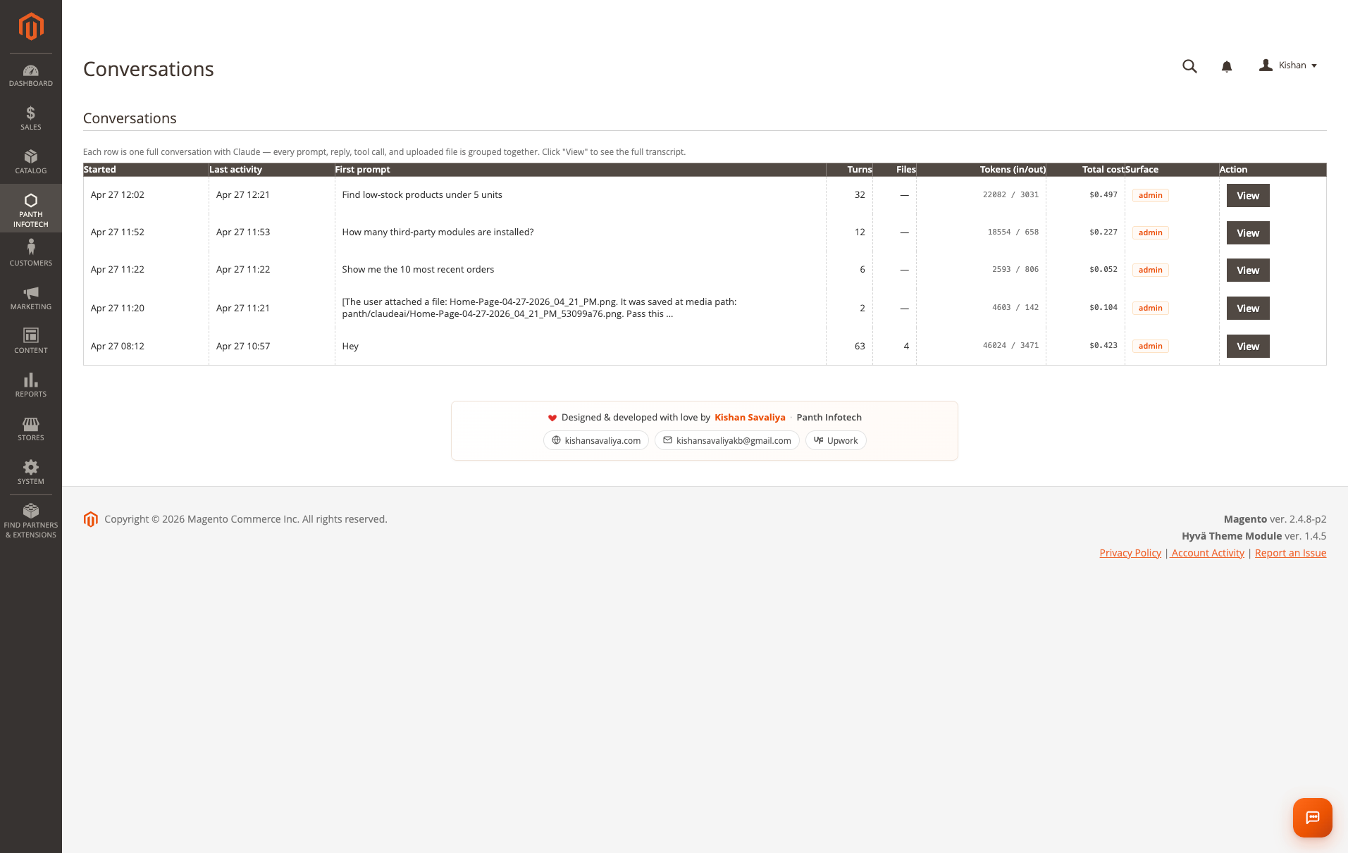 Conversations grid