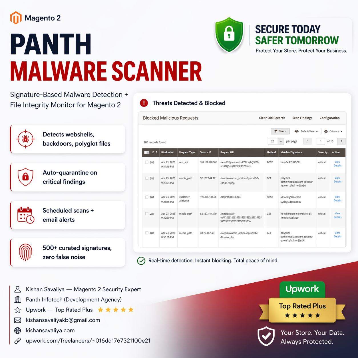 Panth Malware Scanner — free Magento 2 security extension. Signature-based malware detection, PolyShell protection, file integrity monitoring, auto-quarantine. Built by Kishan Savaliya (Panth Infotech), Top Rated Plus on Upwork.