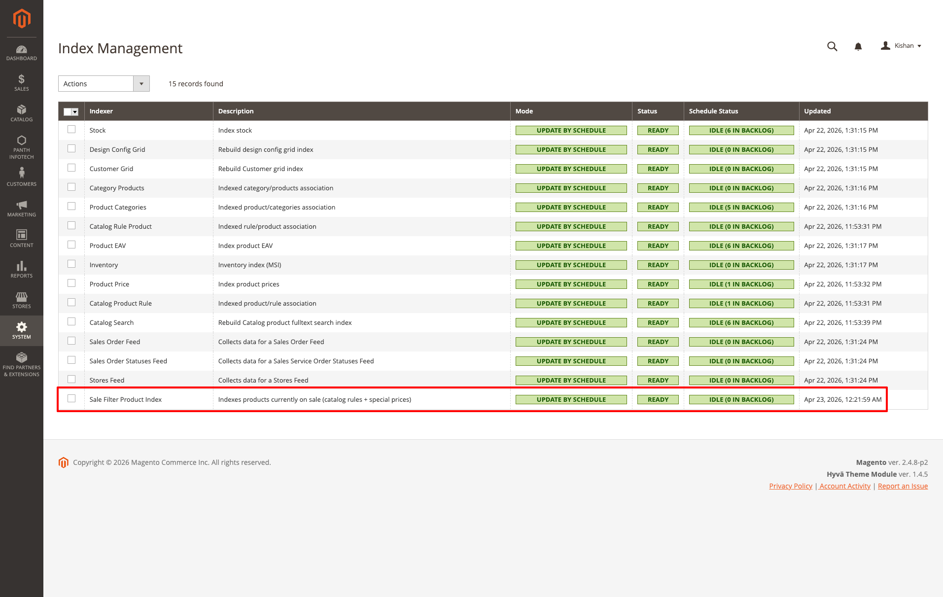 Index Management