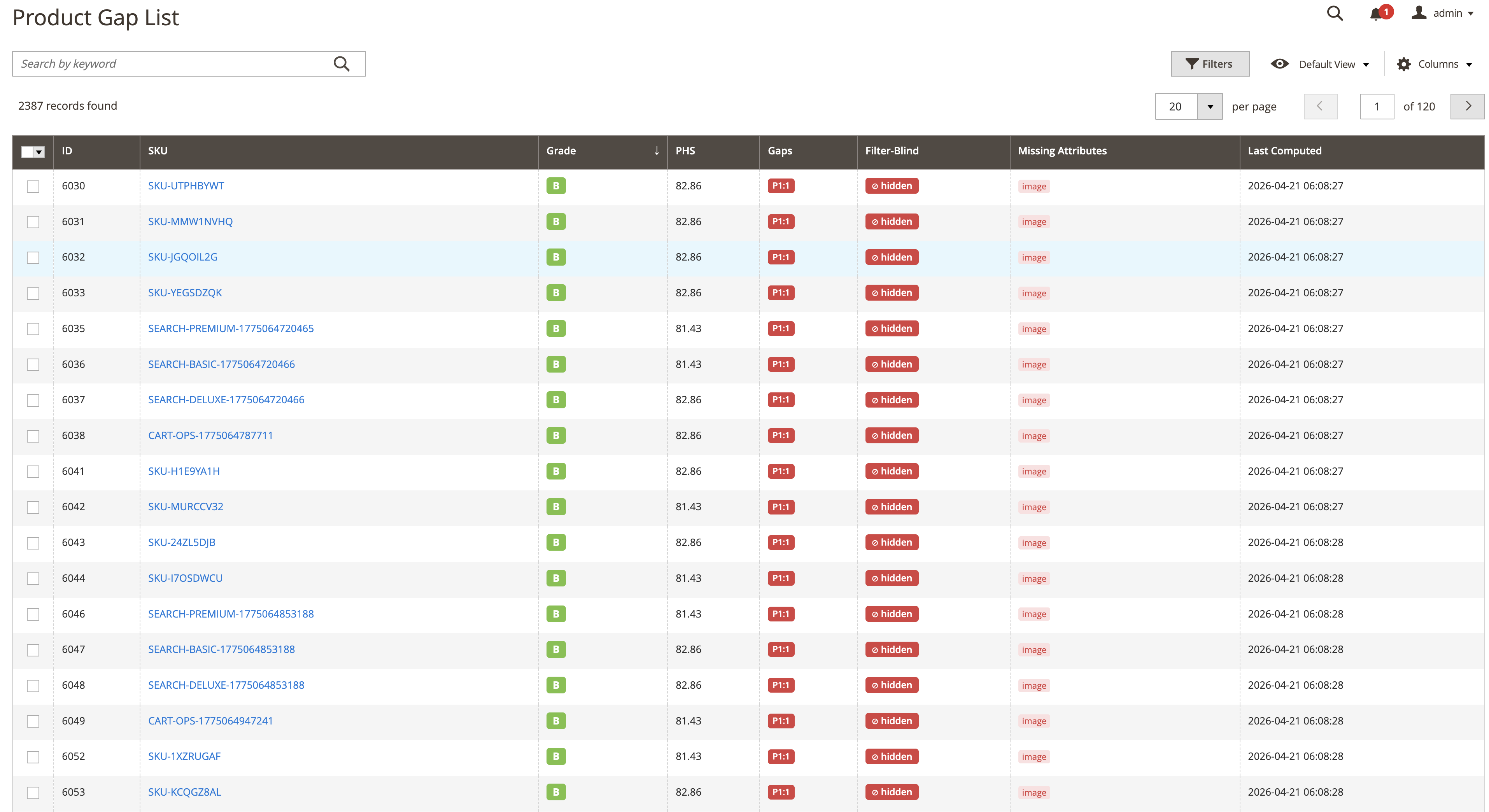 Product Gap List