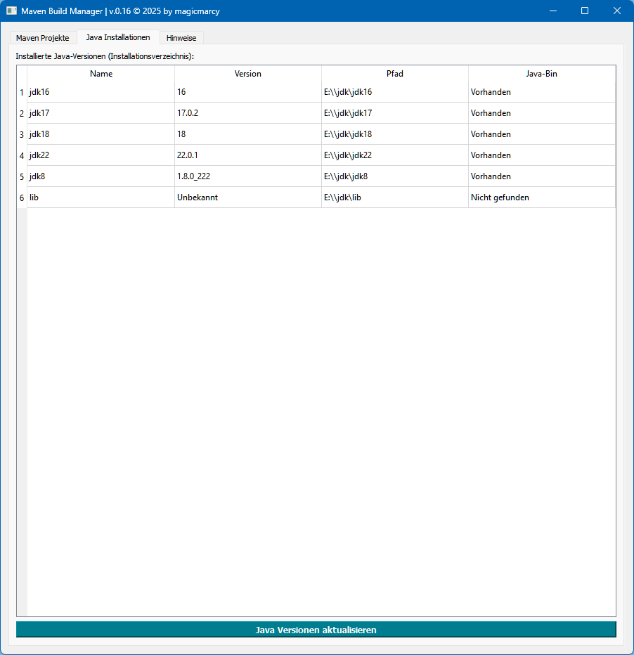 Ansicht der installierten Java-Versionen