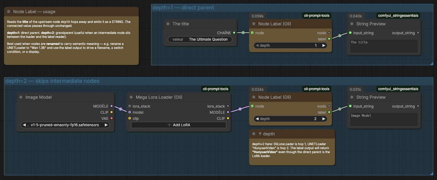 Node Label example screenshot