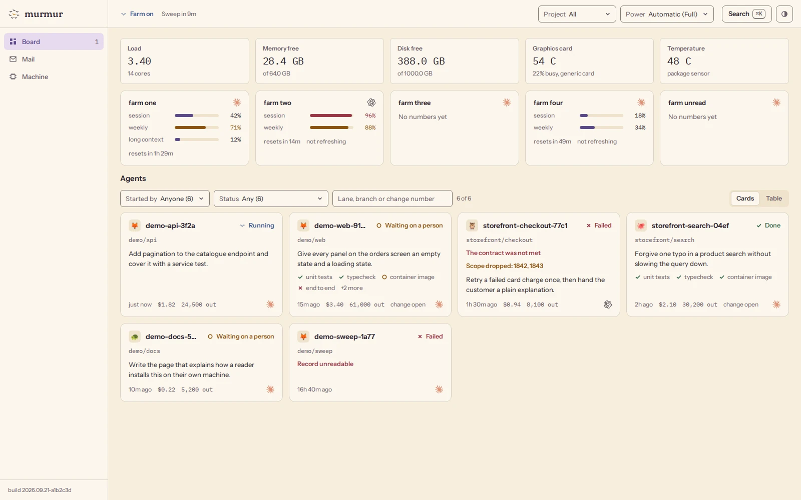 The Board tab of the dashboard: machine load, memory and disk, each subscription's limits, and one card per agent with its status and checks.