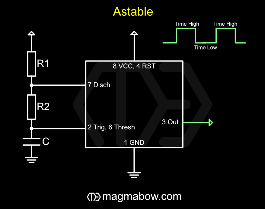 555 Astable calculator