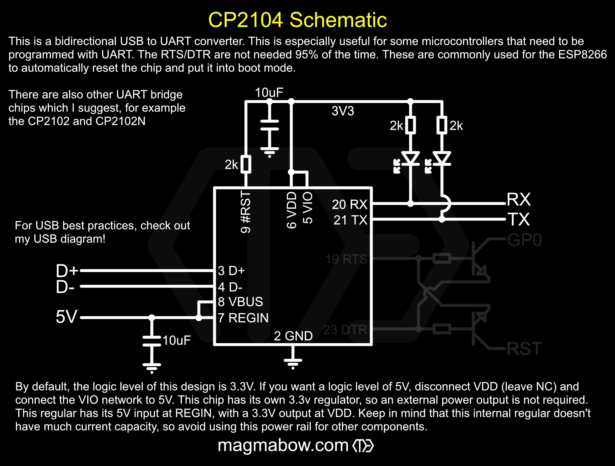 USB to UART Converter
