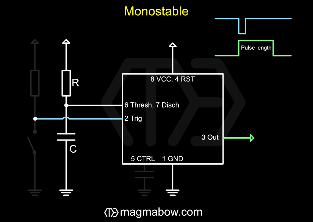 555 Monostable calculator