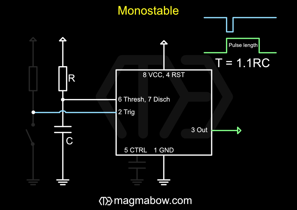 Monostable 555