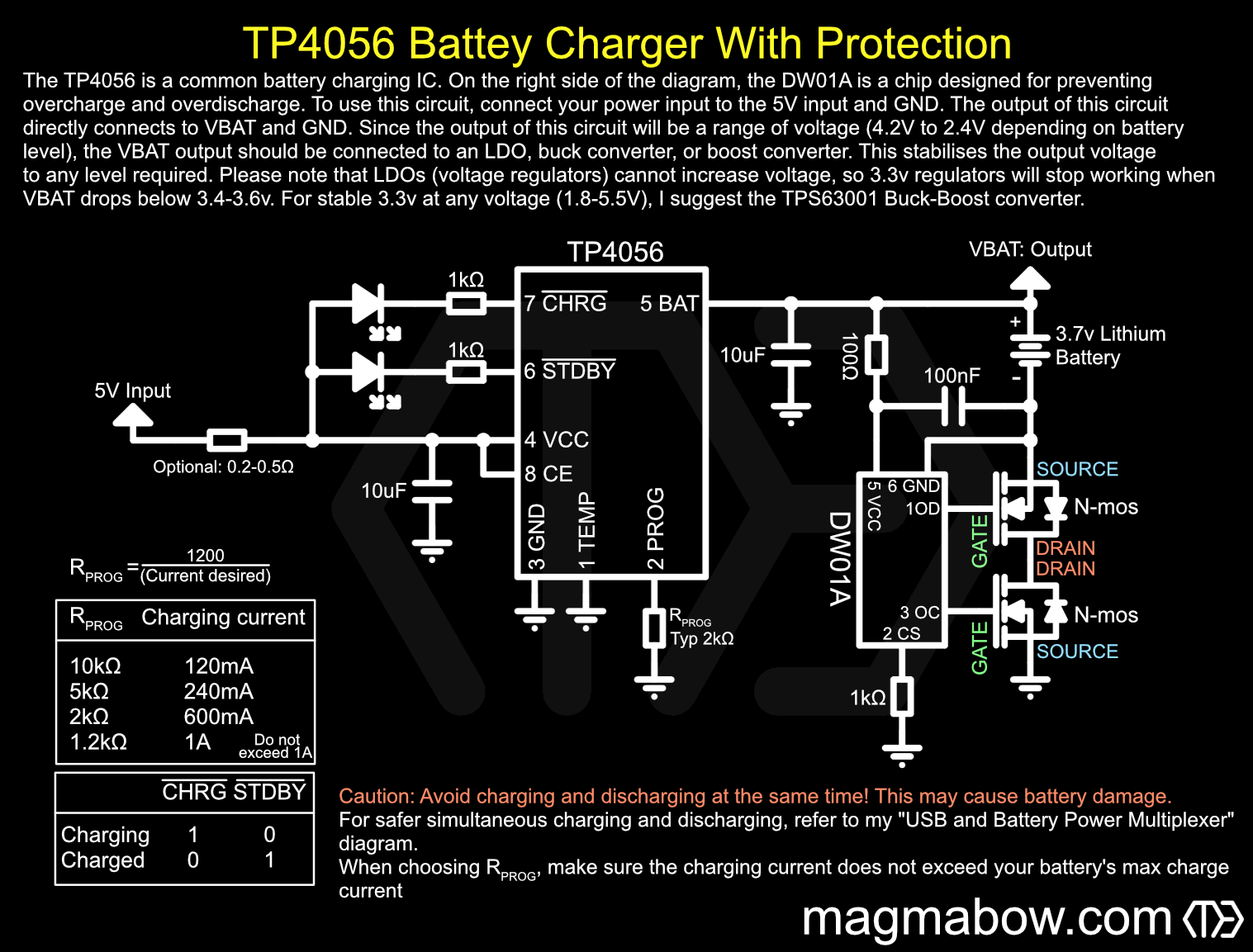 3.7v Li-ion Battery Management