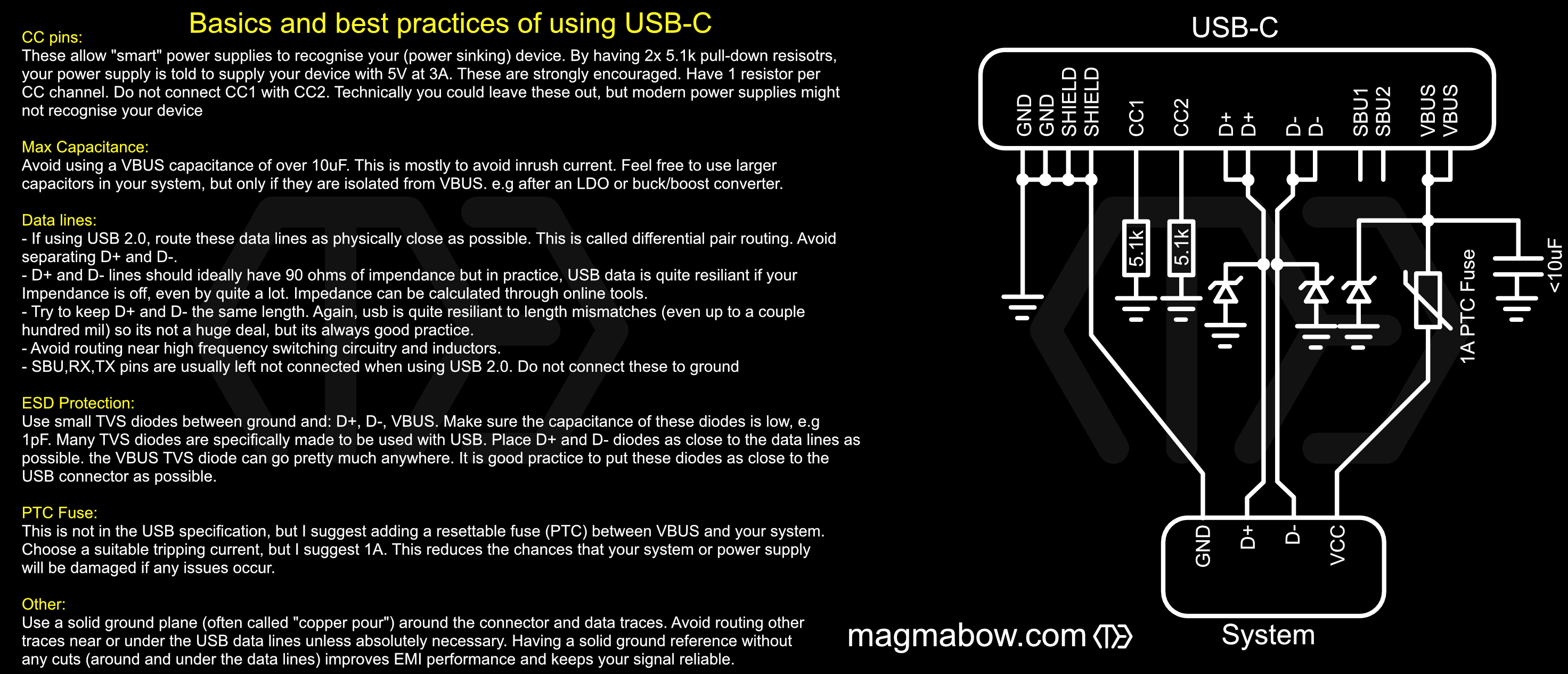 Basics and best practices of USB-C