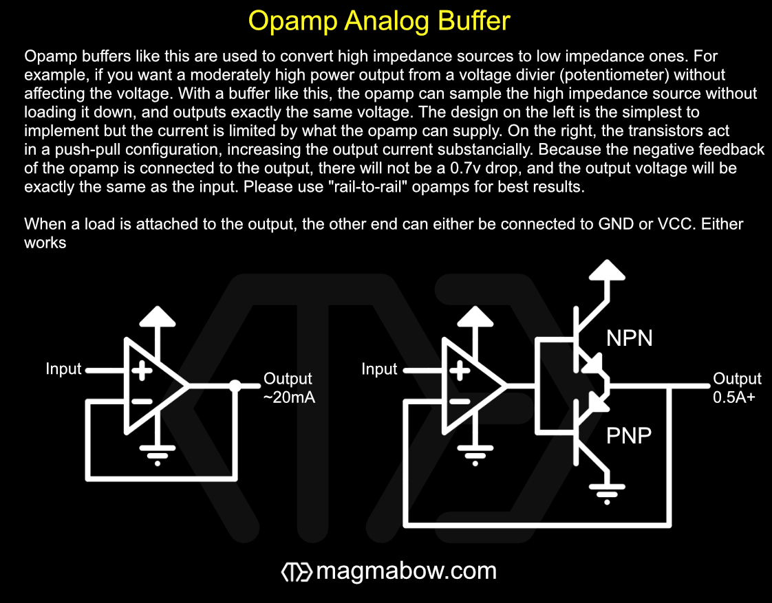 Opamp Analog Buffer