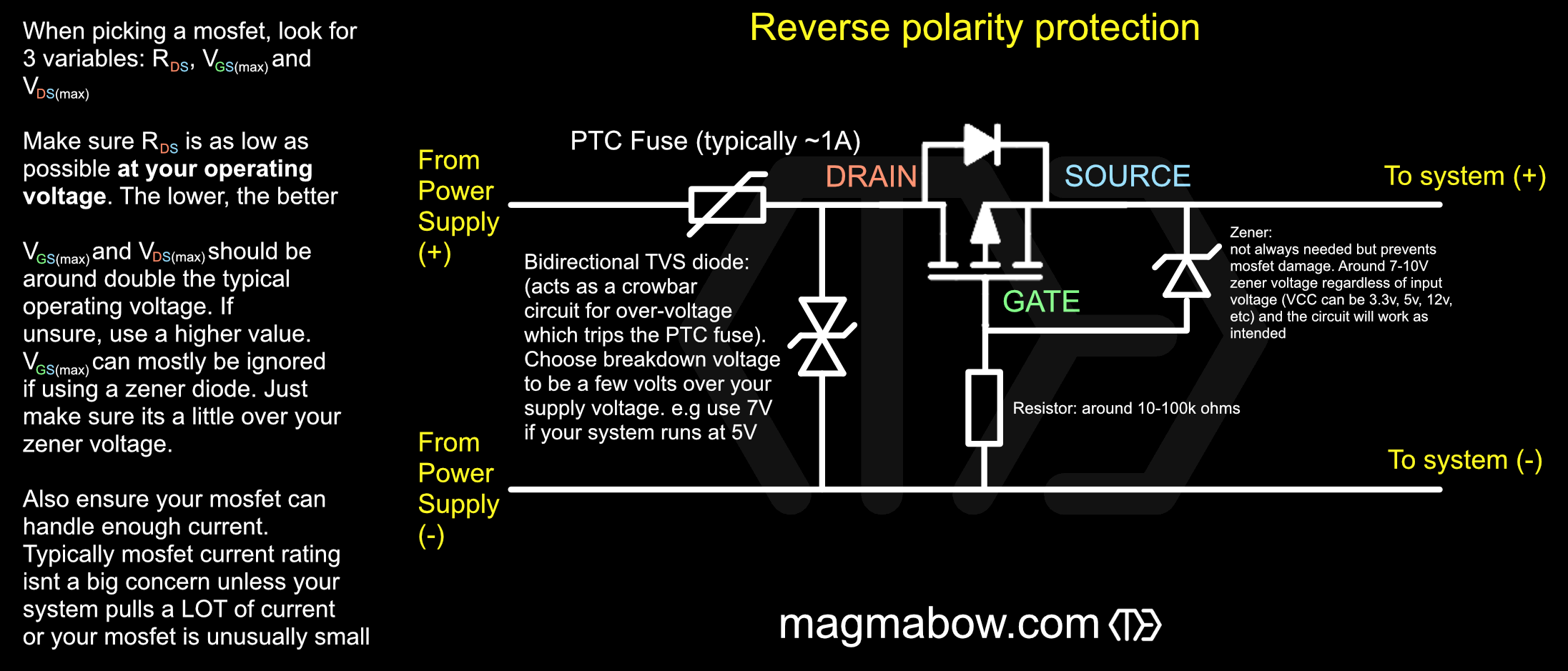 Reverse Polarity Protection