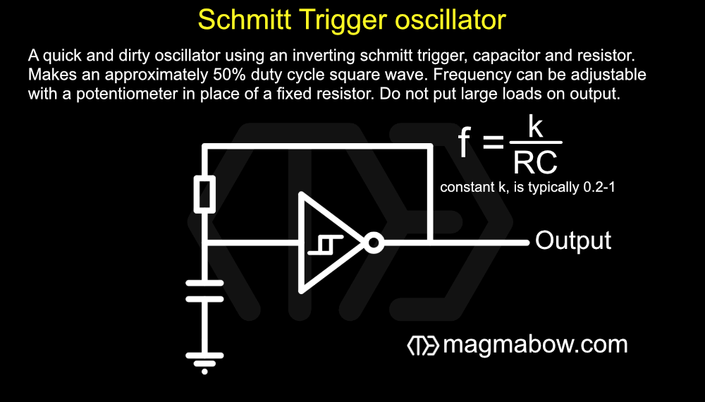 Schmitt Trigger Oscillator
