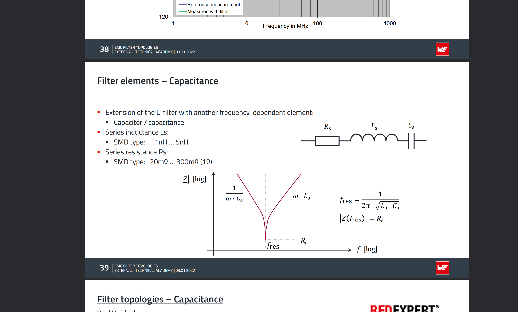 Filter topologies PDF thumbnail