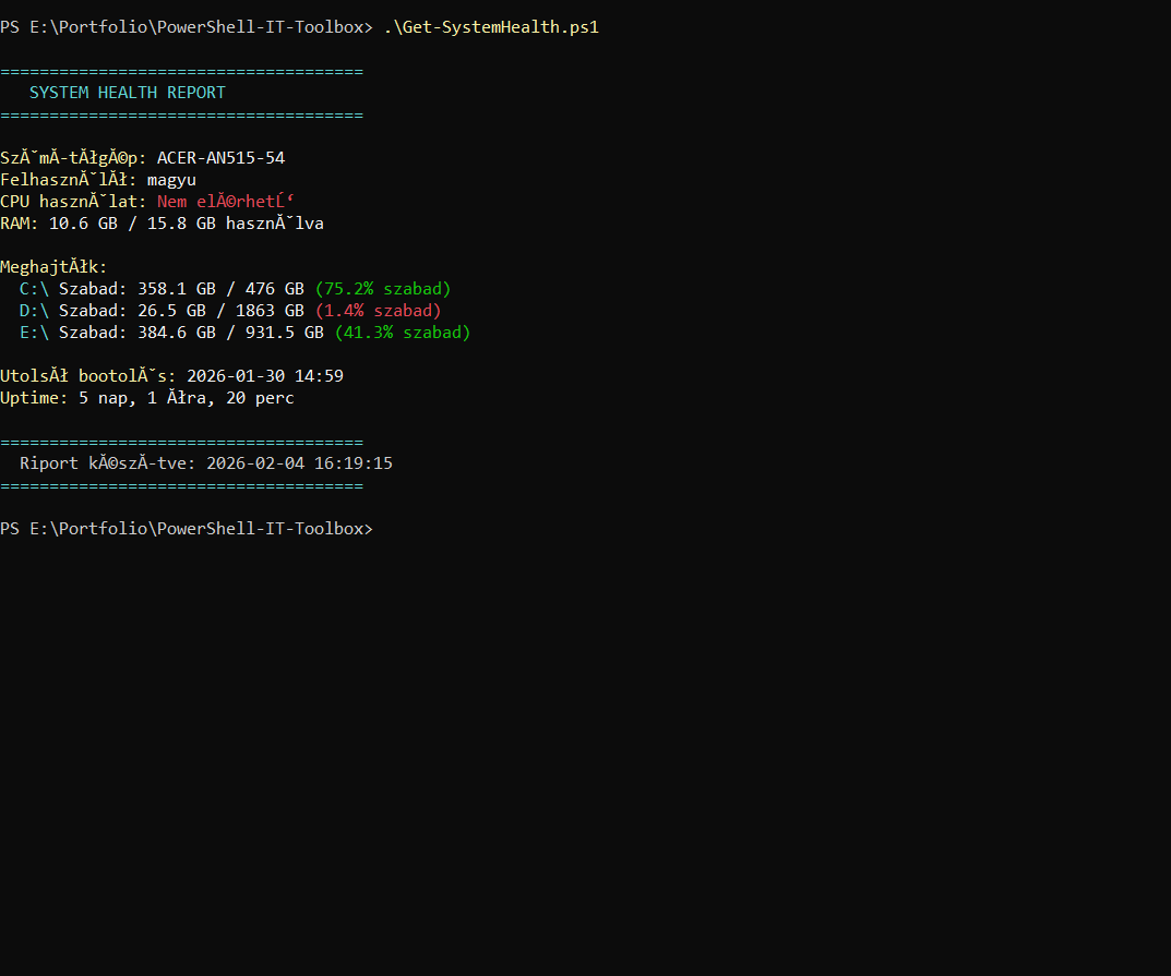 PowerShell System Health Report