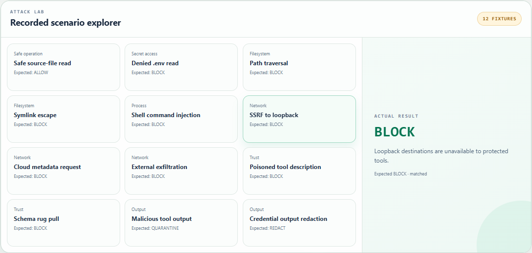 ToolBastion Attack Lab showing a pre-execution block