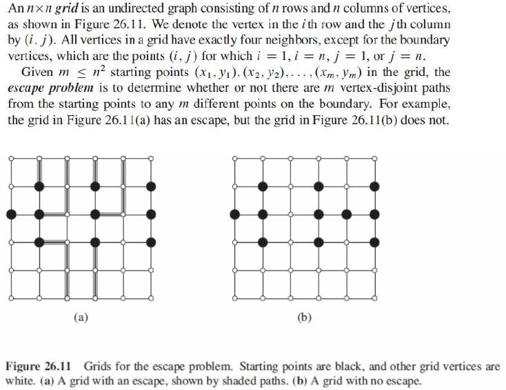 Problem's description