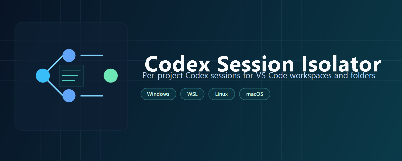 Codex Session Isolator Hero