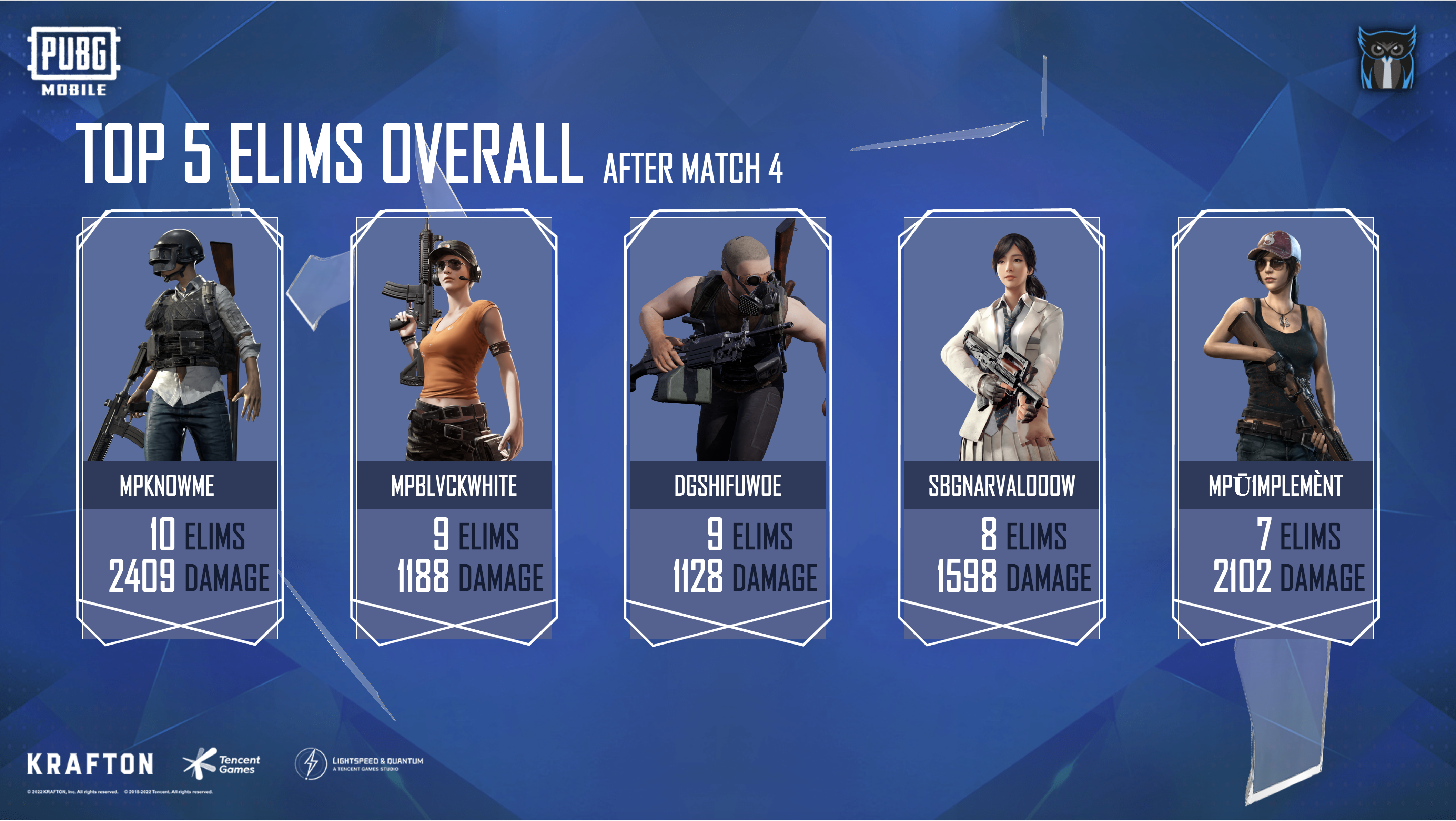 top-elims-overall