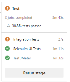 Provision-Build-Deploy-Test