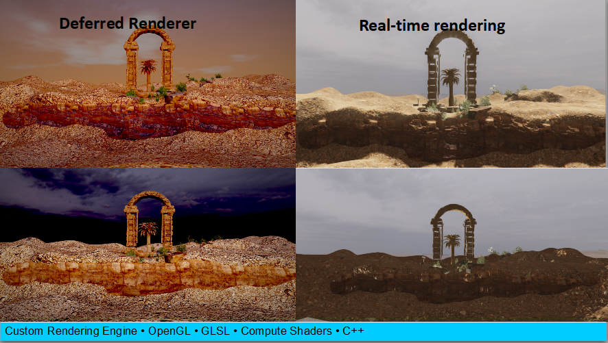 Alqiama Hero renderer development progression