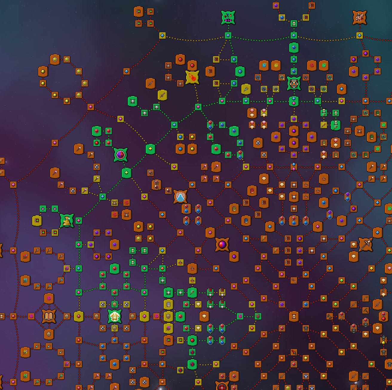 80 talent tree