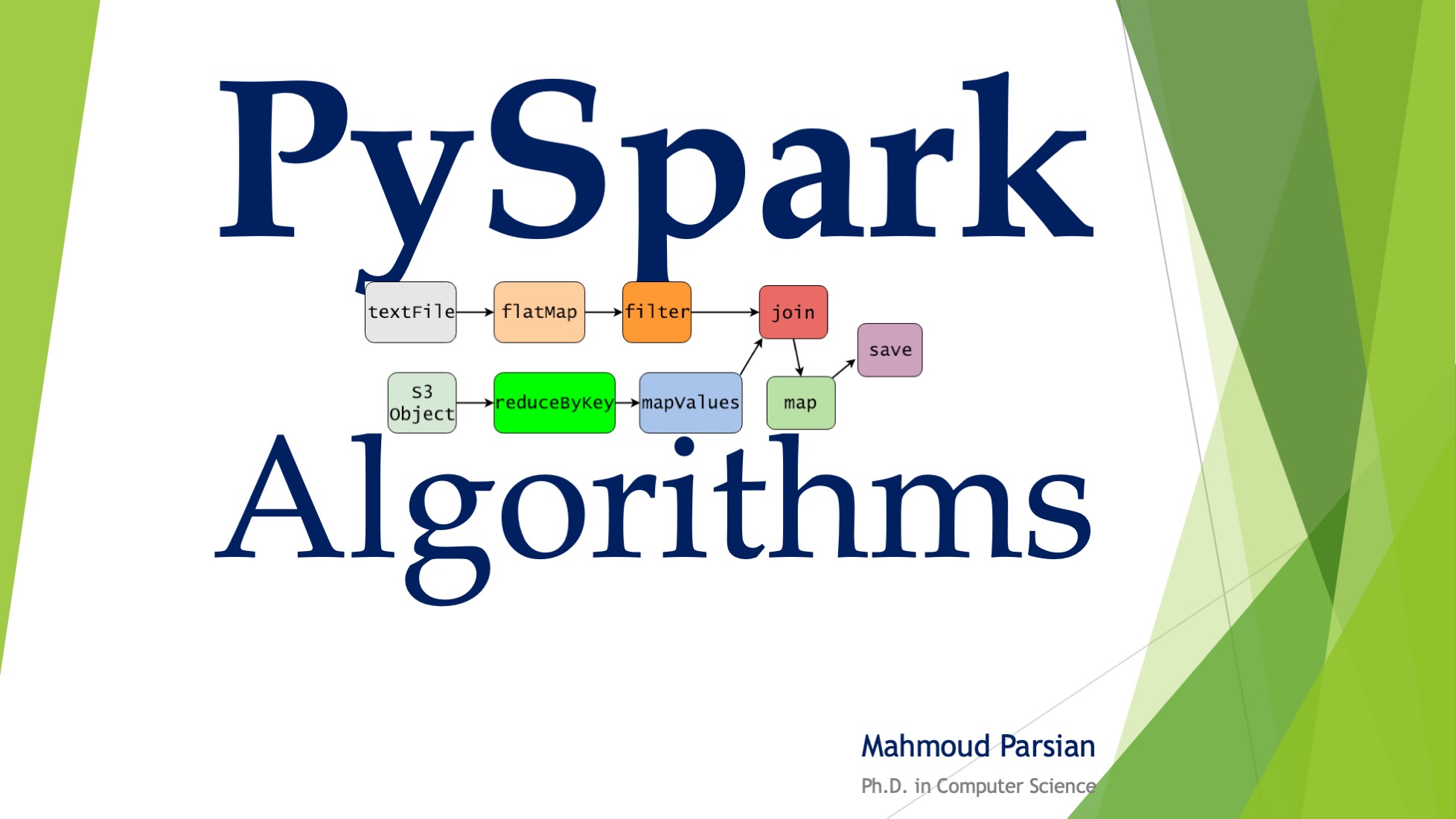PySpark Algorithms Book