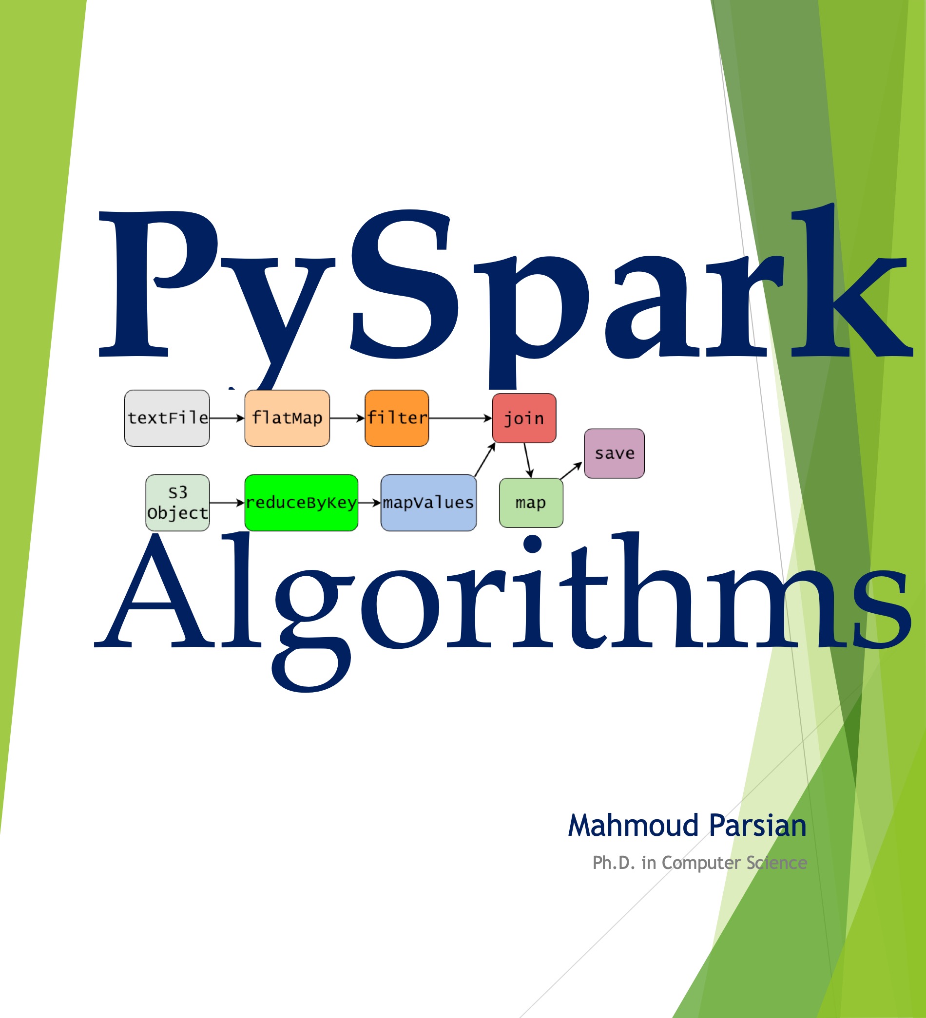 PySpark Algorithms