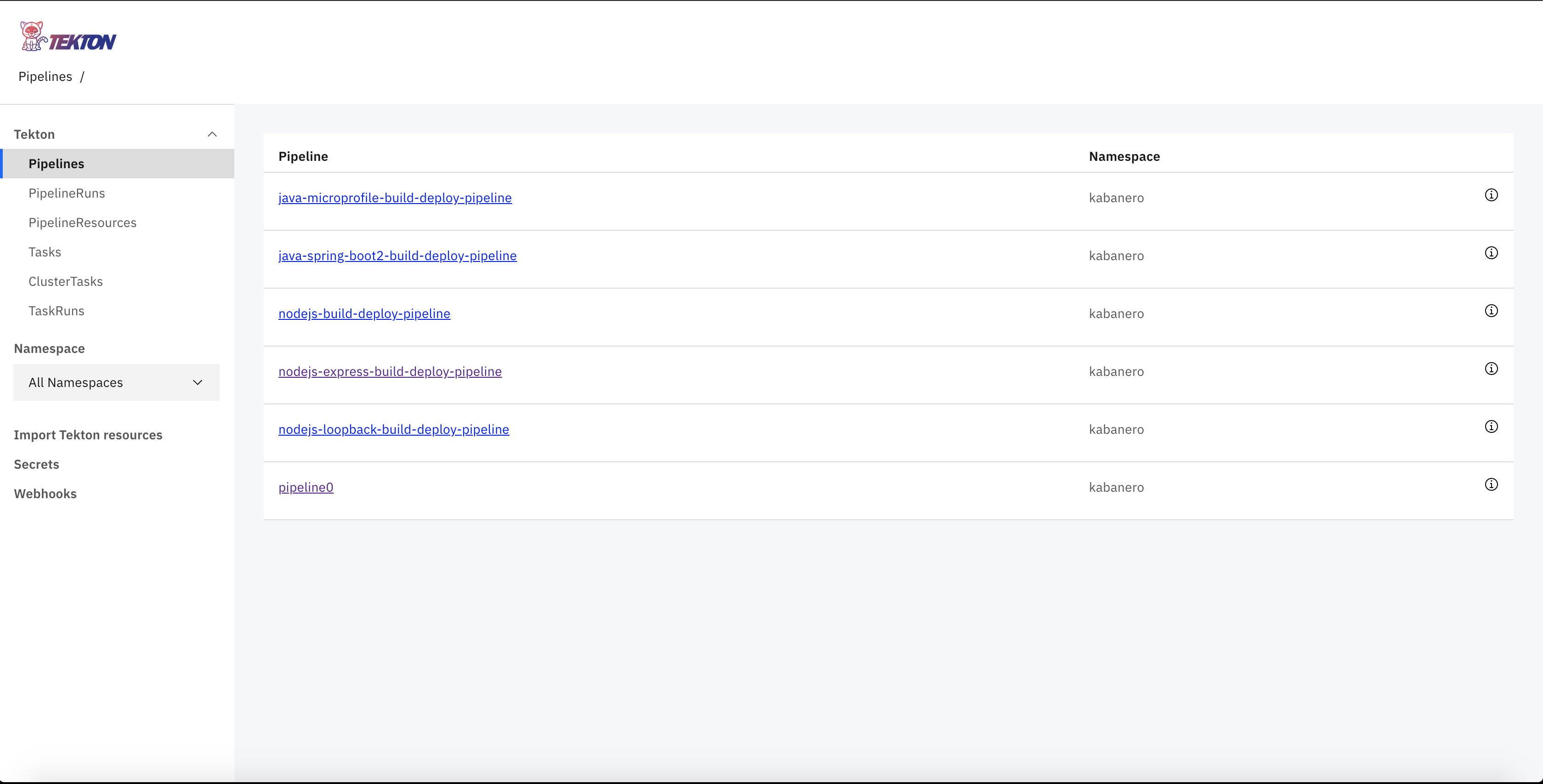 Screen capture of Tekton Pipelines page