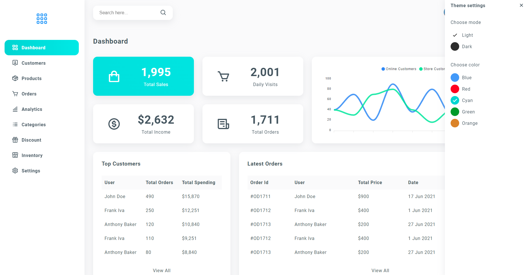 "Build React Admin Dashboard with Multiple Themes | React Admin Panel CSS | ReactJS"