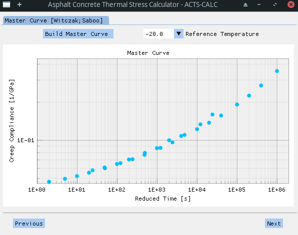 CCMC with ref temp = -20ºC