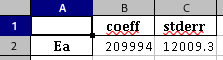 Arrhenius Optimized Parameters