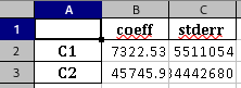 WLF Optimized Parameters