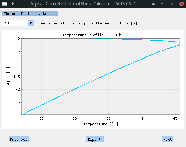 Thermal Calculation Results - Depth 1