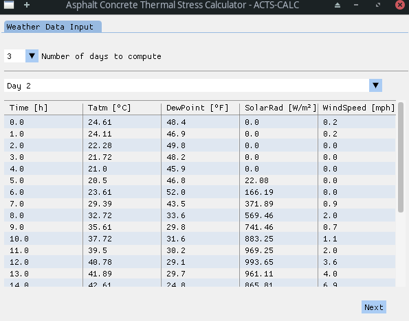 Weather Data Interface