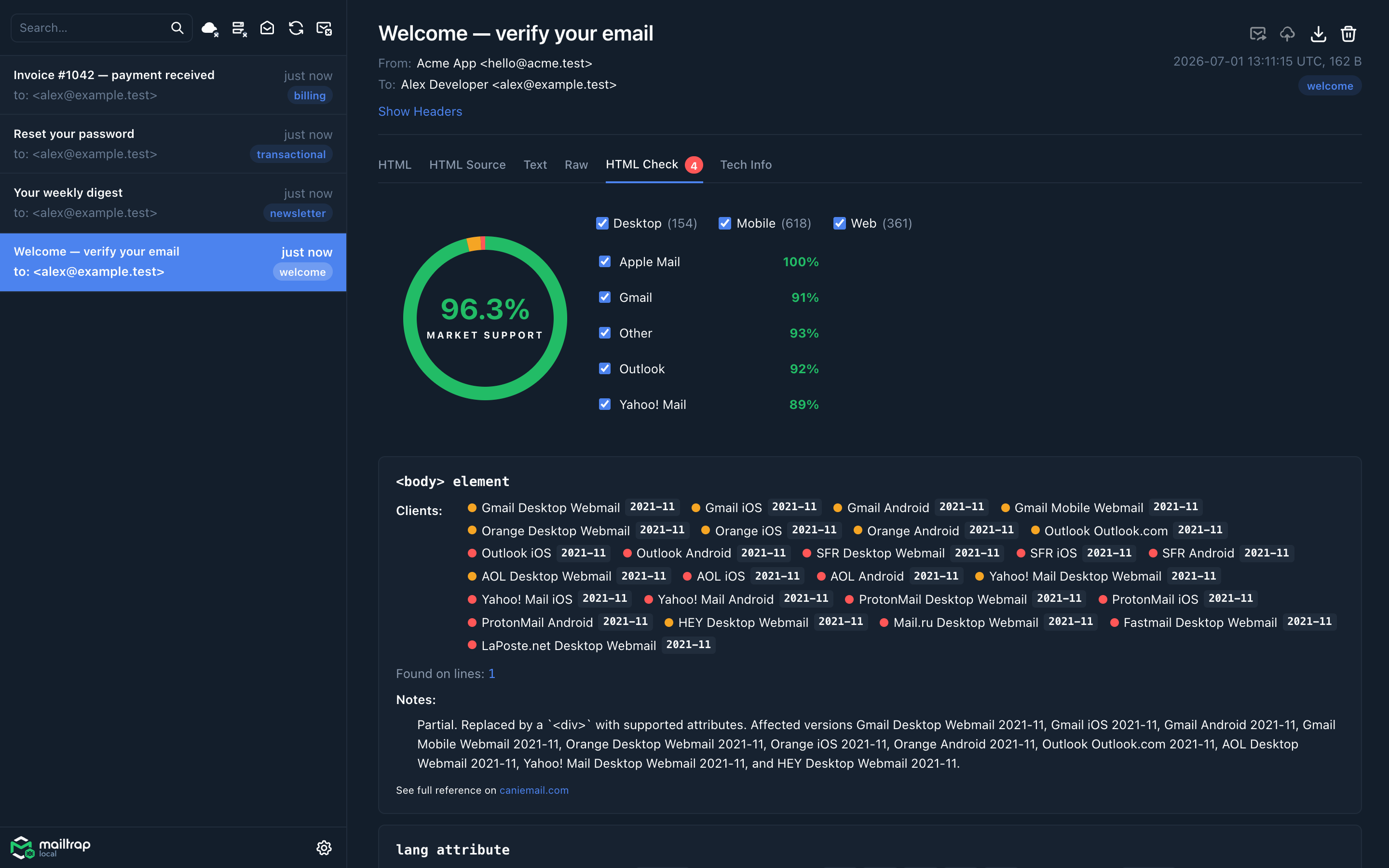 HTML Check tab with market support and issue breakdown
