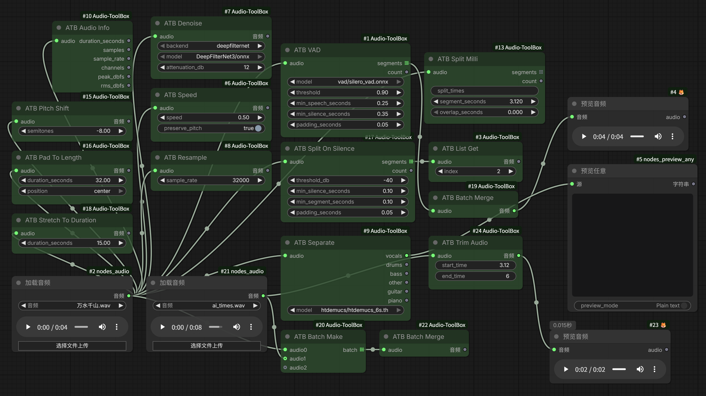 Audio ToolBox workflow