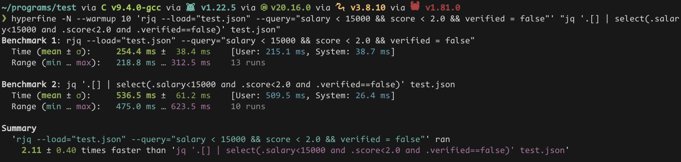 benchmark