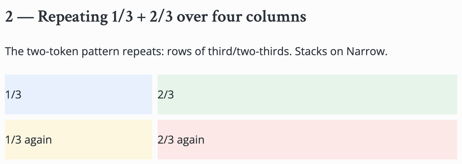 Repeating 1/3 + 2/3 pattern