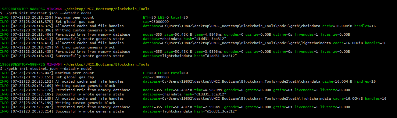 Initialize_nodes