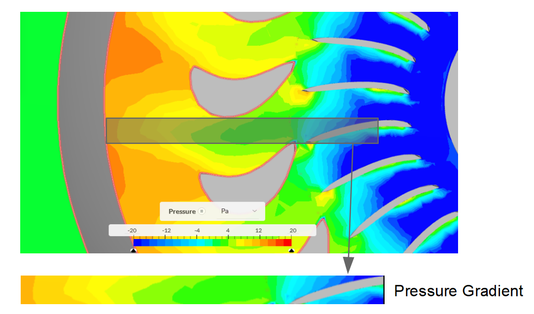 sim-pressure-gradiant.png
