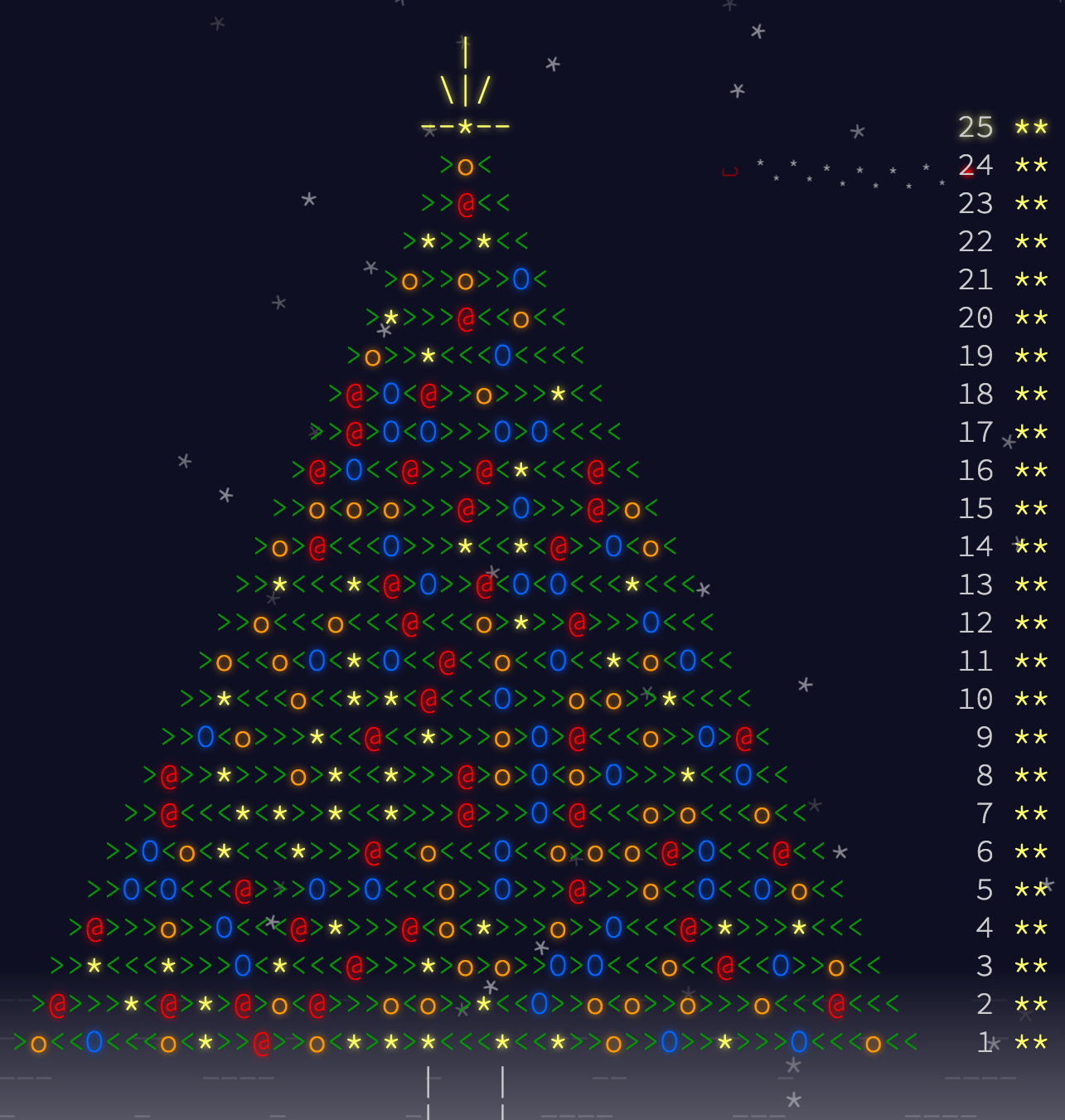 Advent of code rust фото 115