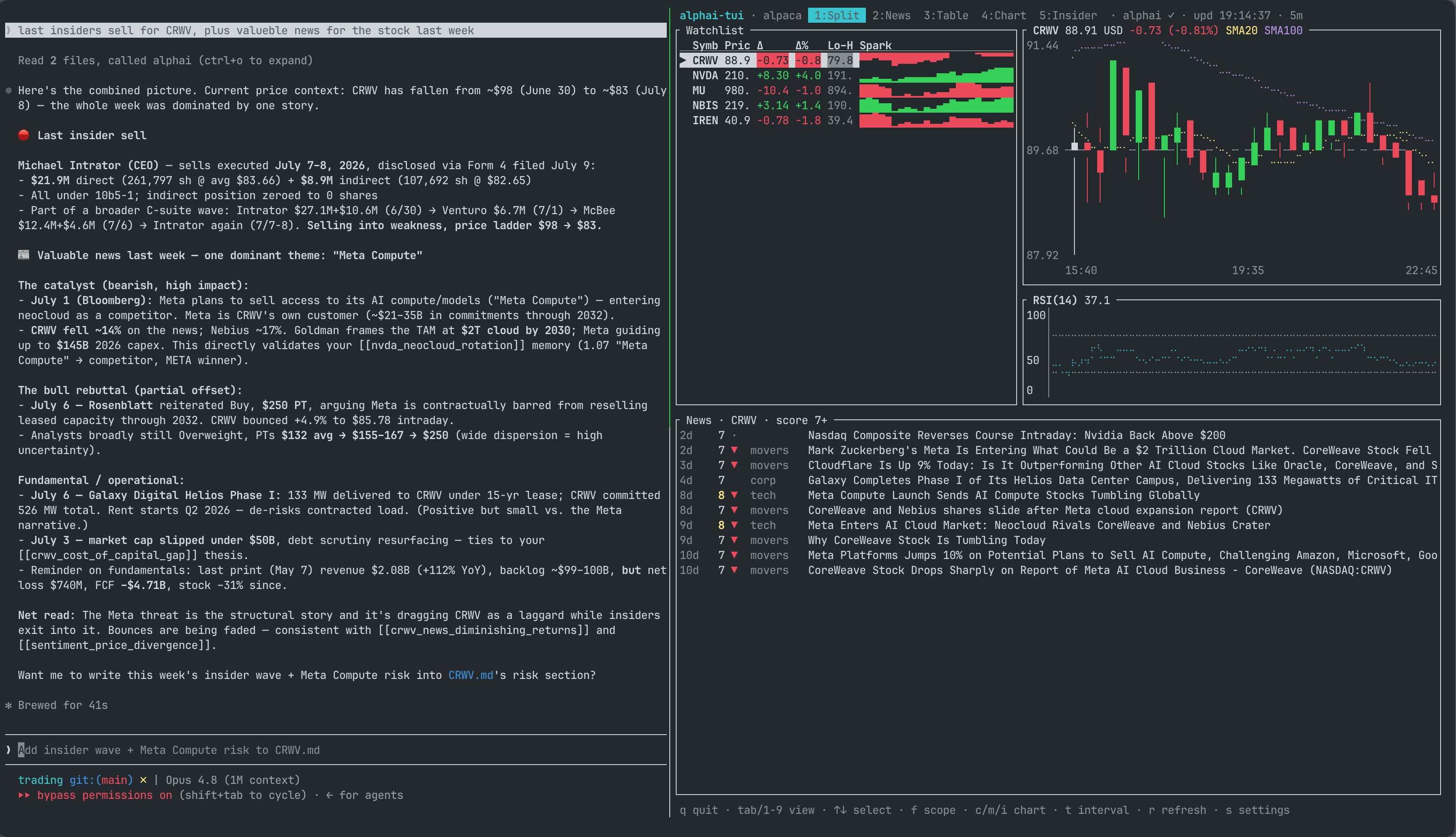 Claude Code next to alphai-tui in tmux: the agent summarizes CRWV insider selling and the week's dominant story while the dashboard shows the candlestick chart and the scored news feed
