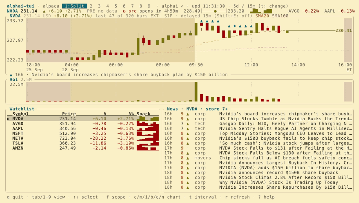 alphai-tui split view in the gruvbox-light preset